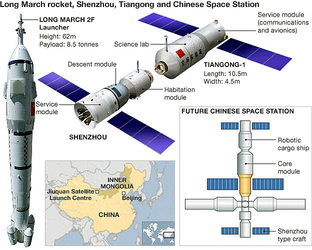 A giugno verrà lanciata la navicella spaziale cinese con equipaggio "Shenzhou 10"