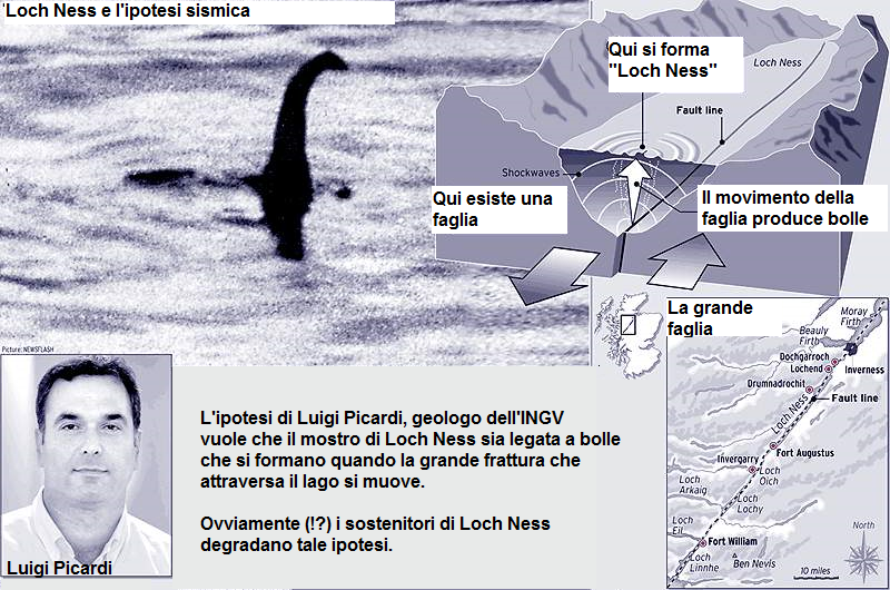 Il mostro di Loch Ness è un terremoto?