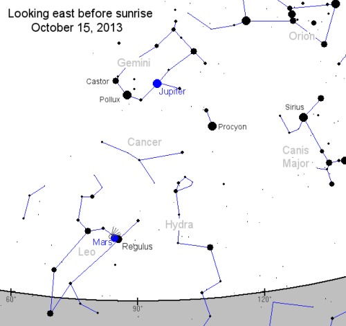 Ecco come osservare la Cometa Ison